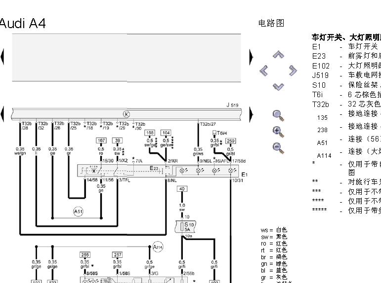 04年奥迪A4基本装备电路