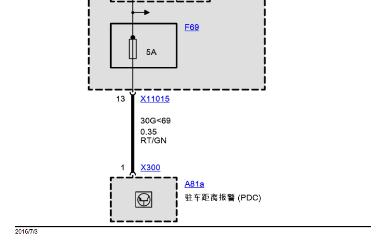 宝马523LI驻车辅助电路图