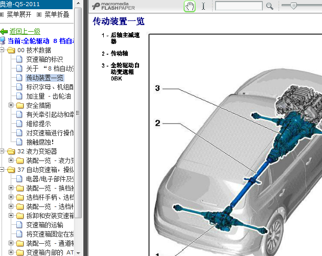 11年奥迪Q5 变速箱维修资料