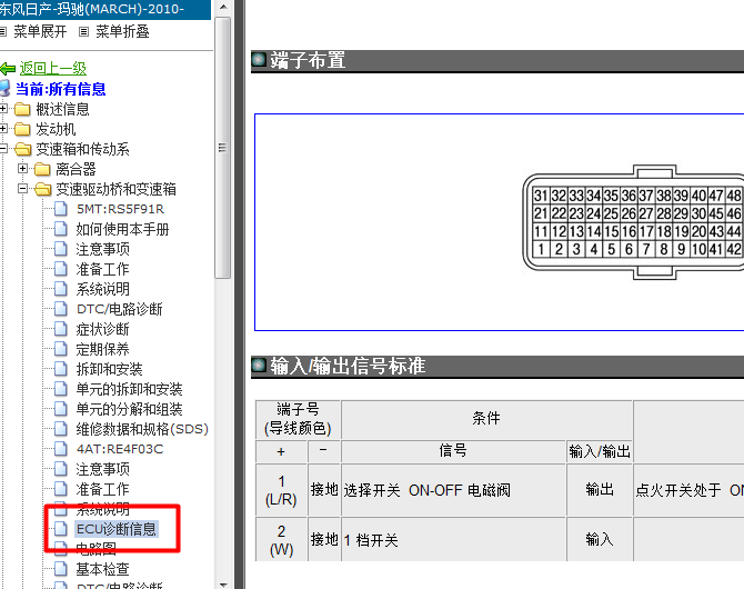 10年日产玛驰 4AT变速箱端子资料