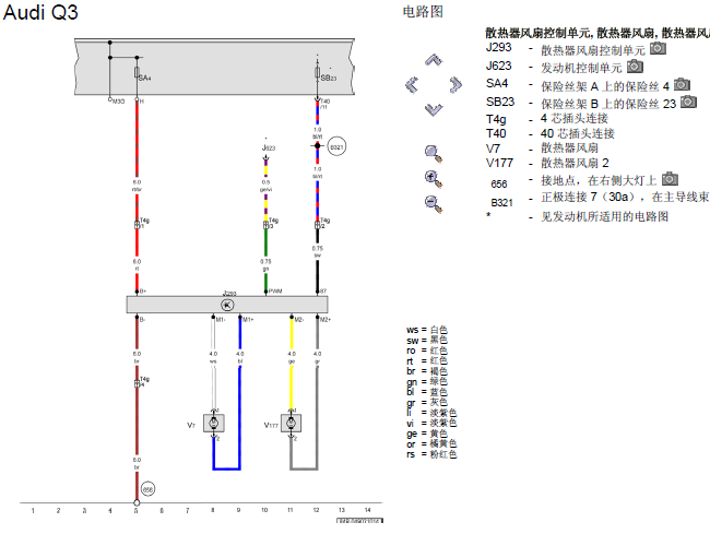 13年奥迪Q3 散热器电路