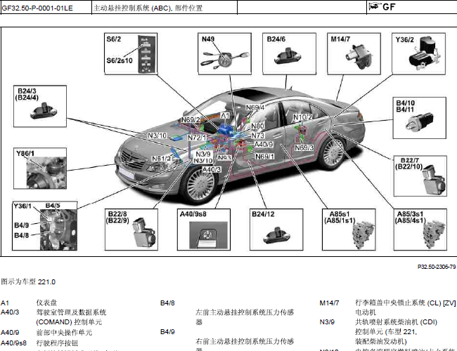 奔驰S350 悬挂系统部件位置