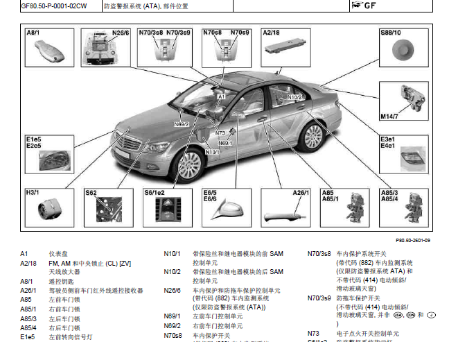 C180防盗系统手册