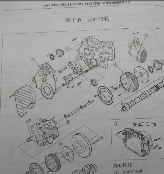 10年长城H3正时
