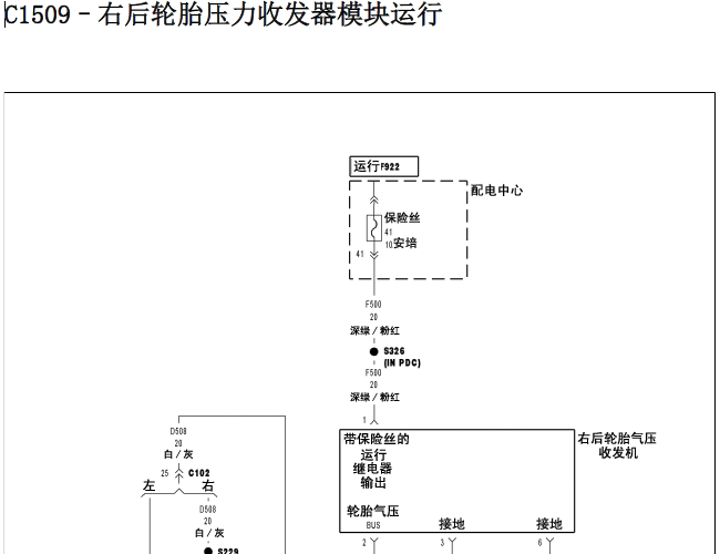 07年克莱斯勒300C C1509故障码