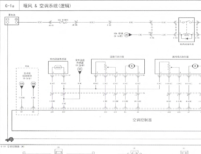 起亚赛拉图 空调电路