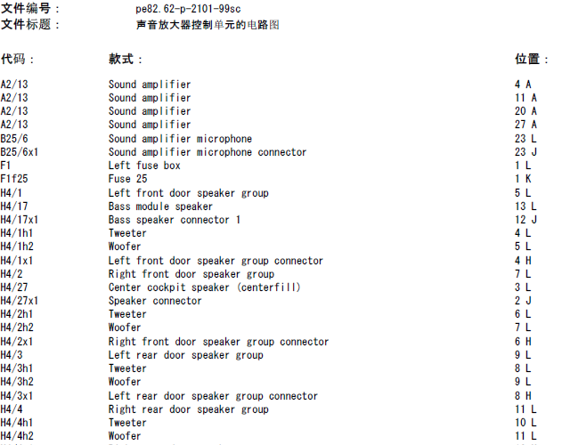 04年奔驰S500 音响电路