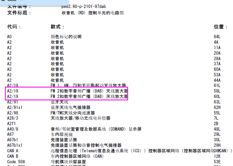 E200音响系统电路图