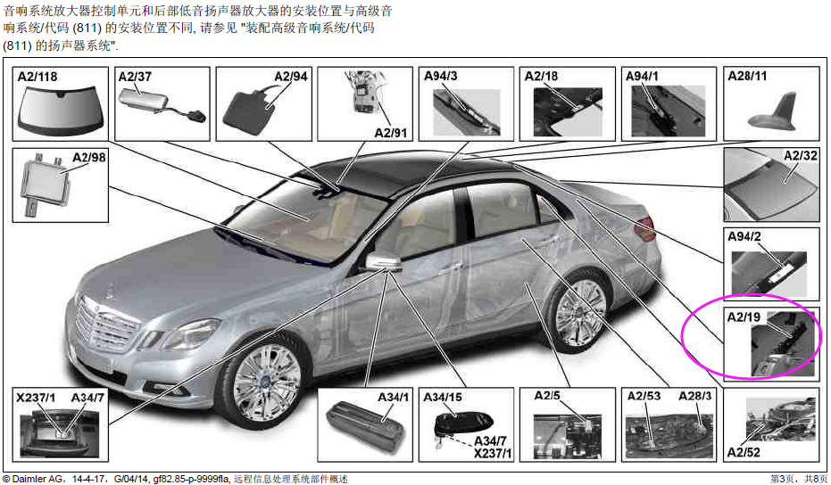 E200L   音响天线位置