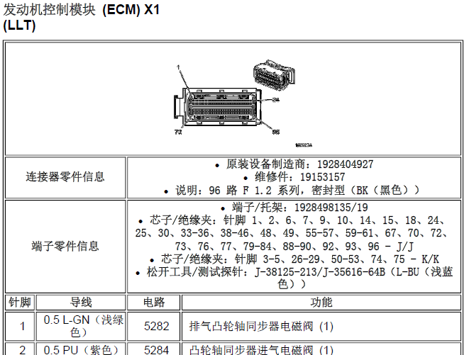 09年别克昂科雷 LLT发动机针脚资料
