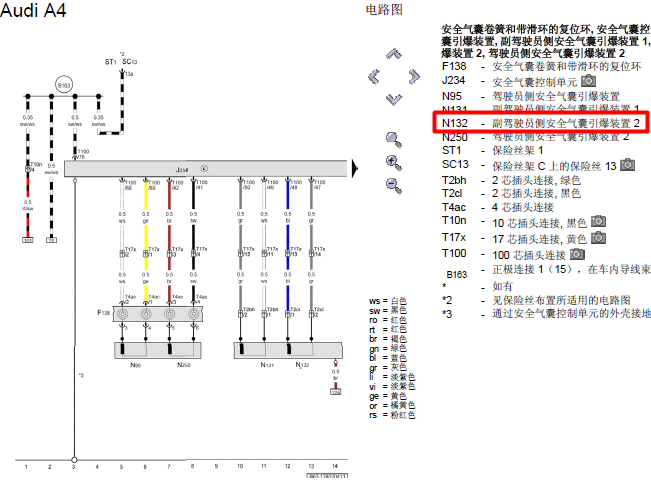 15年奥迪A4L 气囊电路