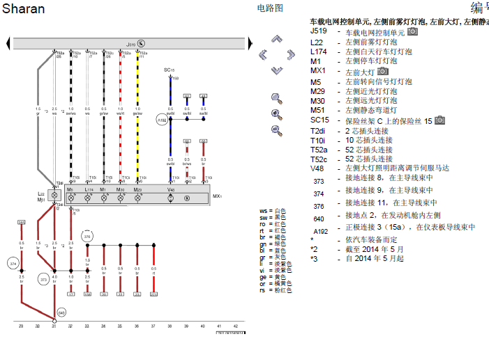 14年大众夏朗 基本装备电路