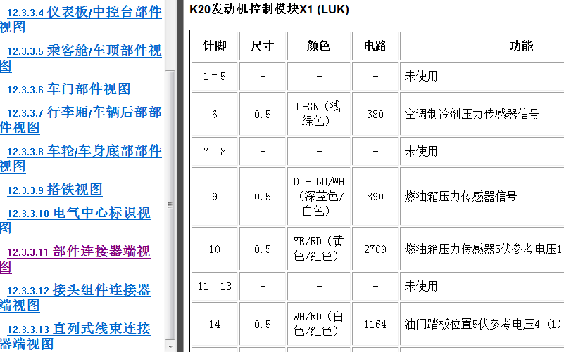 14年别克君越 2.4发动机端子资料