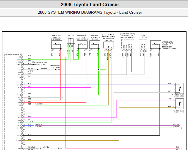 08年Toyota Land Cruiser 电路