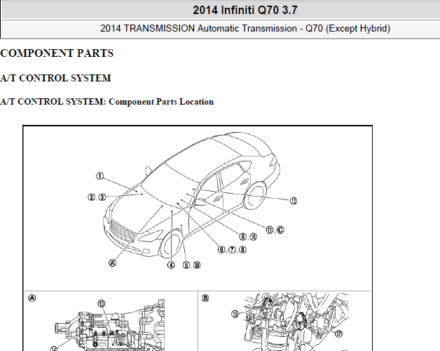 14年英菲尼迪Q70 变速控制系统元件图
