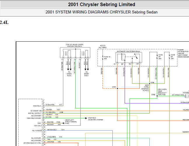 01年克莱斯勒sebring limited 电路图