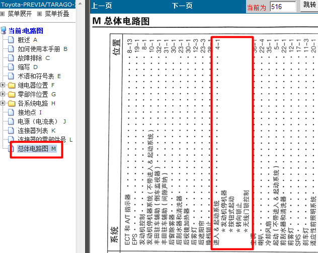 06年丰田普瑞维亚 电路