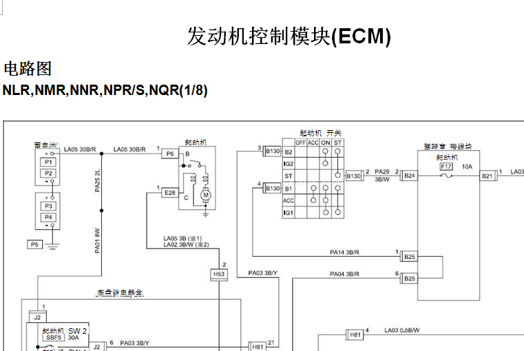 庆铃700P