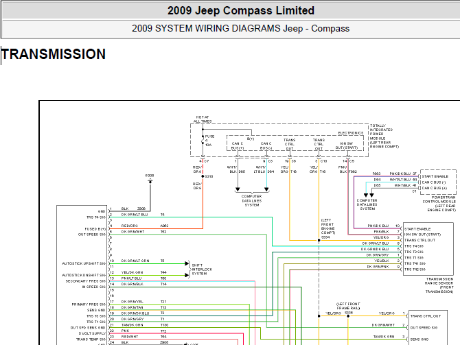 2009年吉普指南者变速箱电路图和维修手册