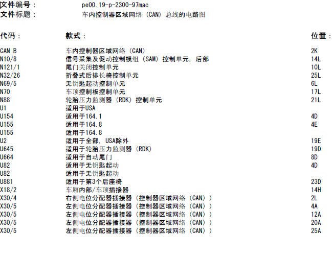 奔驰GL450 CAN电路