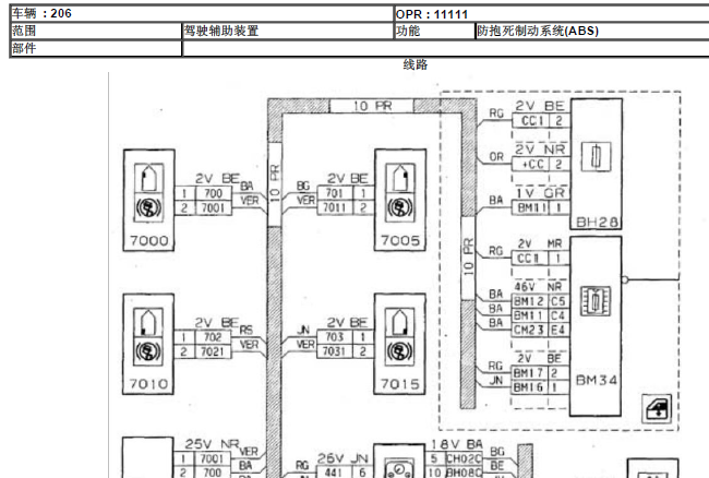 标致206  ABS电路图