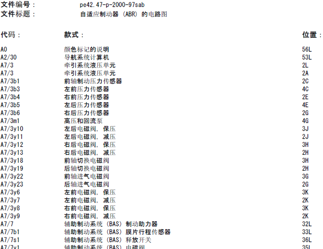 08年奔驰S350 ABS电路