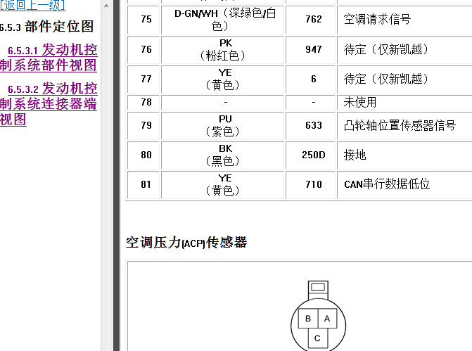 08年别克凯越 1.6发动机针脚说明