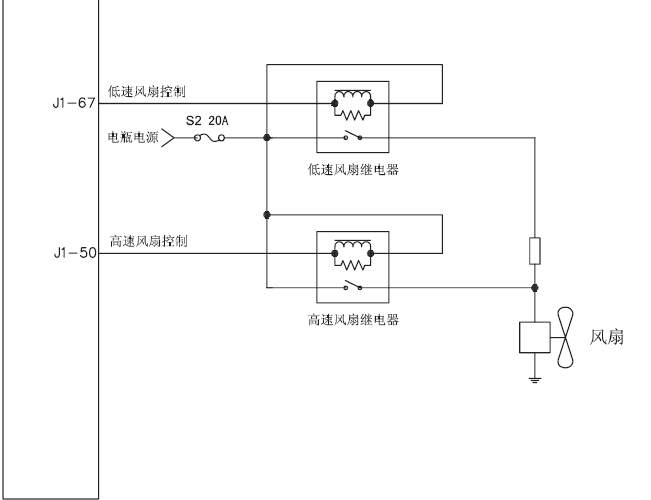 吉利熊猫 发动机电路