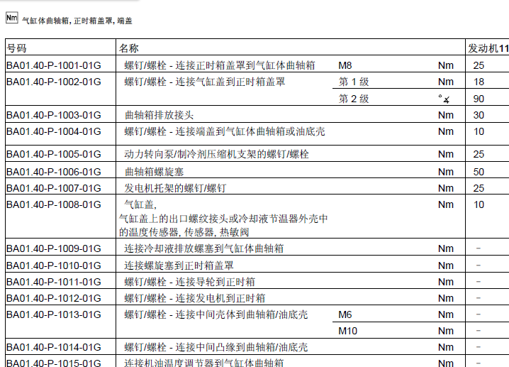 奔驰R300发动机扭矩