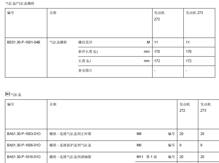 奔驰R300气缸盖拆装