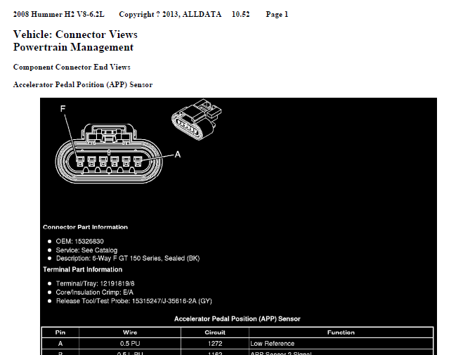 08年悍马H2发动机端子图