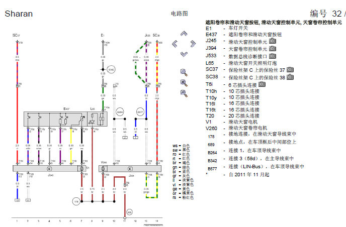 2011年夏朗天窗电路图