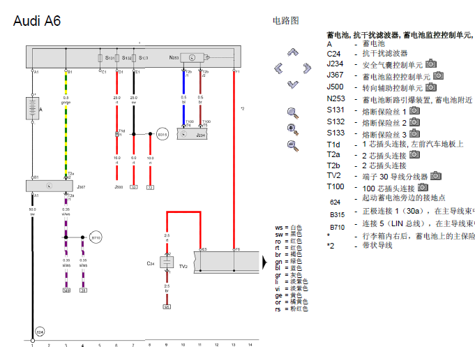 15年A6L发动机电路图