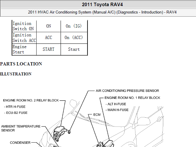 11年丰田RAV4 空调维修