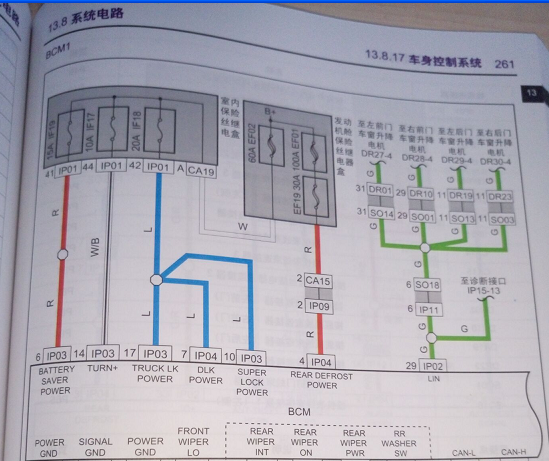 15年EC7车身控制电路图