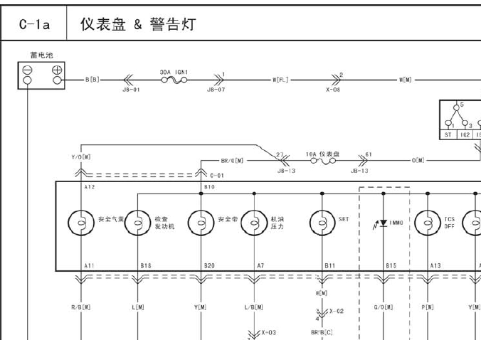 05年赛拉图仪表电路图