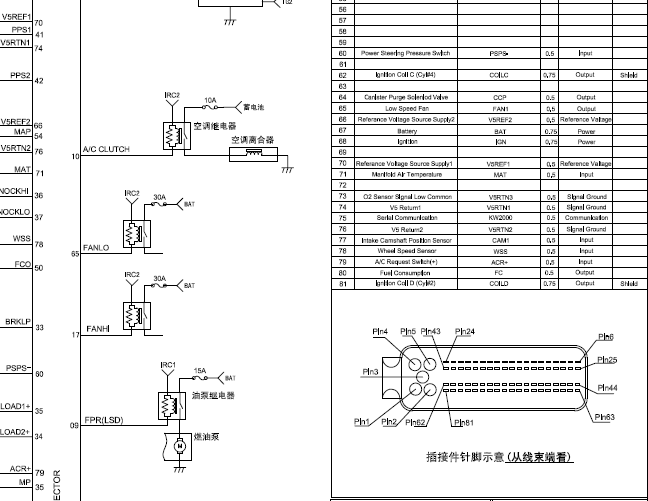 德尔福MT22.1电控电路