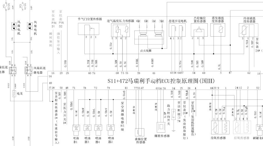 奇瑞汽车 472发动机电路