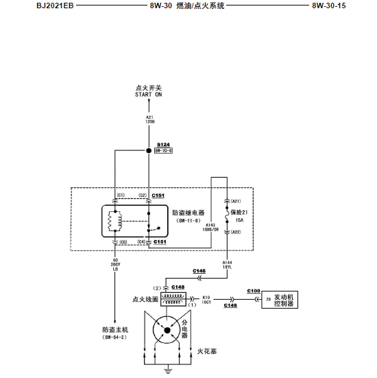 吉普切诺基BJ2021EB 点火电路