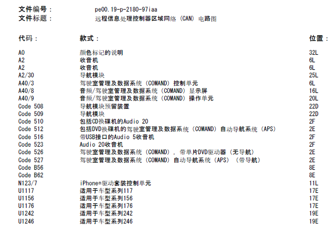 GLA200网关电路图