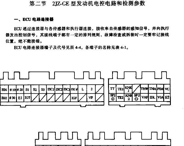 丰田皇冠2JZ-GE发动机针脚图