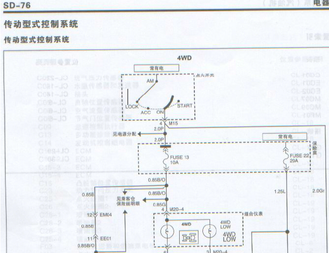 06年江淮瑞风 TCCM电路