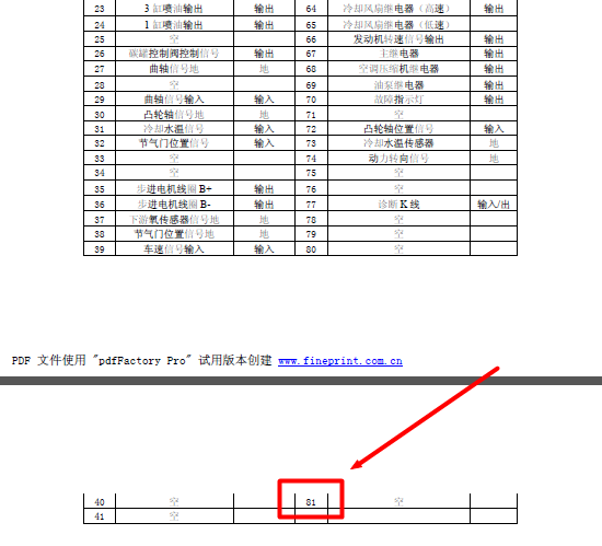 奇瑞QQ 472发动机81针脚资料