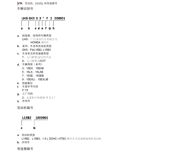15年本田飞度 识别号信息