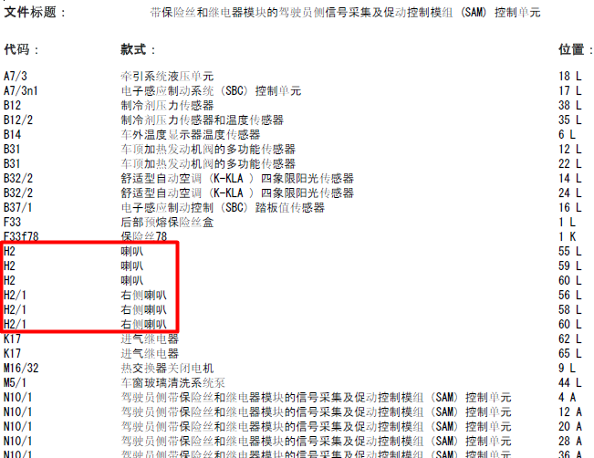 08年奔驰E230 SAM控制单元 喇叭相关电路