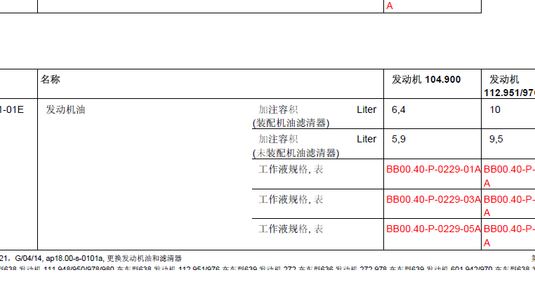 威霆机油加注量