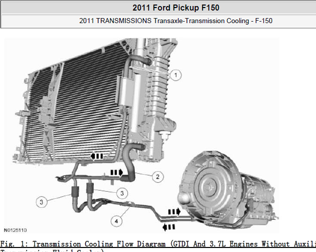 11年福特F150 变速箱冷却系统维修