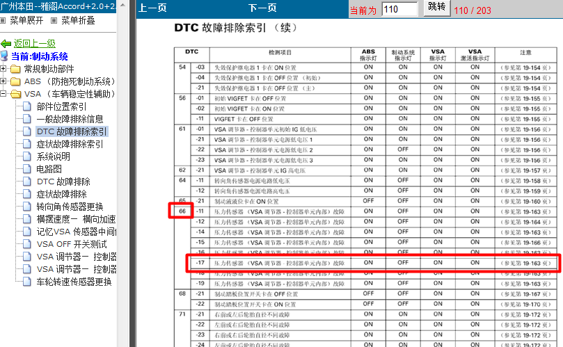 08年本田雅阁 66-17故障码资料