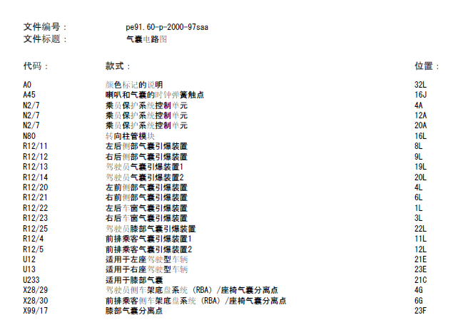 10年S350安全气囊电路图