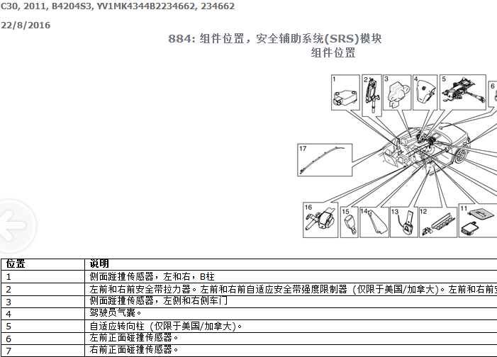 11年沃尔沃C30 SRS组件位置